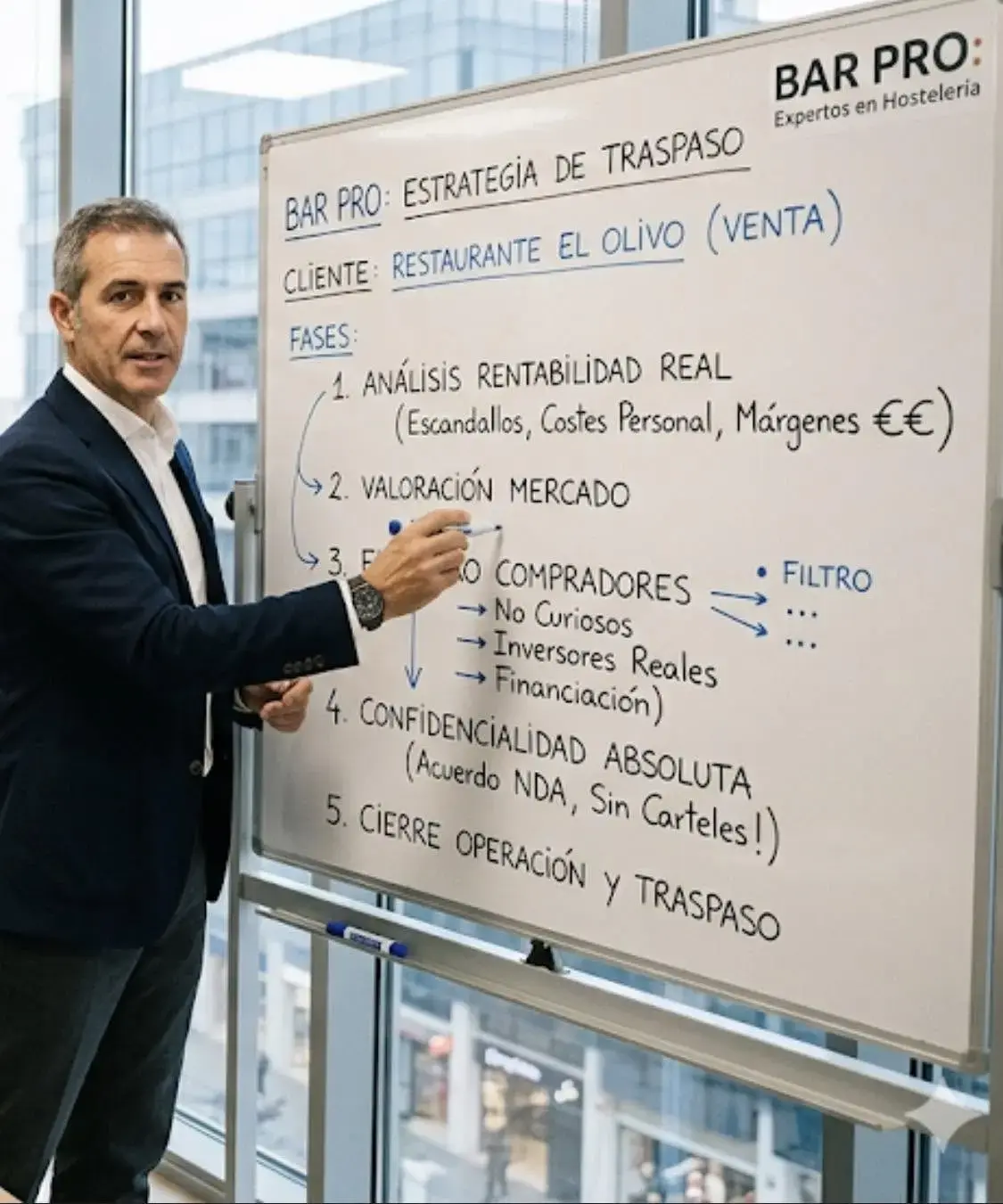 Vender tu restaurante con quien conoce el sector